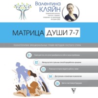 Валентина Кляйн. 7—7. Матрица Души. Психотерапия эмоциональных травм методом пустого стула