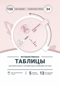 Интерактивные таблицы