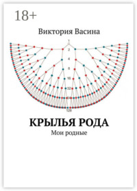 Крылья Рода. Мои родные