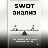 . SWOT-анализ: Как понять, что с твоим бизнесом не так