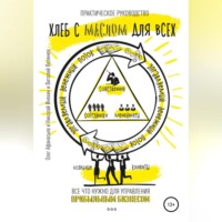 Олег Николаевич Афанасьев. Хлеб с маслом для всех