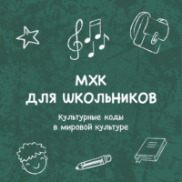 Елена Пономаренко. Культурные коды (символы) в мировой культуре. «Свет мой, Зеркальце, скажи»