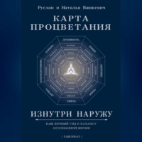 Руслан Иванович Вашкевич. Карта Процветания Изнутри Наружу