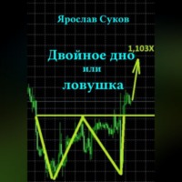 . Двойное дно или ловушка