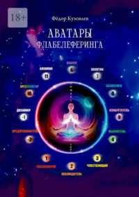 Аватары Флабелеферинга