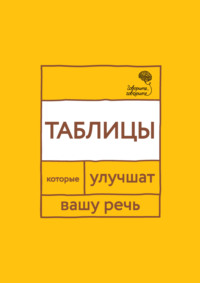 «Говорите, говорите!» Таблицы, которые улучшат вашу речь. Часть 1