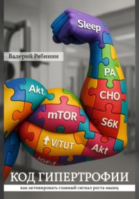 Код гипертрофии