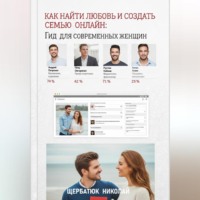 . Как найти любовь и создать семью онлайн: Гид для современных женщин