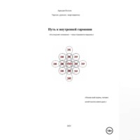 Аркадий Анатольевич Козлов. Путь к внутренней гармонии