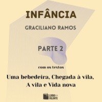 Graciliano Ramos. Inf?ncia - parte 2 (Completo)