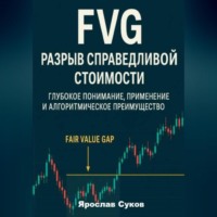 . FVG: Разрыв справедливой стоимости
