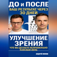 . Улучшение зрения глаза: что вы делаете неправильно каждый день