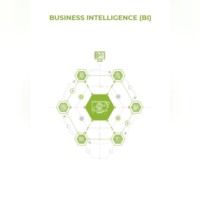 Клуб 4CIO. Business Intelligence (BI)
