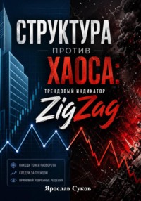Структура против Хаоса: Трендовый индикатор  ZigZag