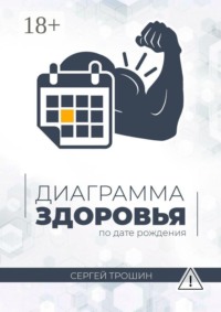 Диаграмма здоровья по дате рождения