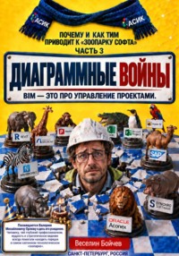 Диаграммные войны - Почему и как ТИМ приводят к "Зоопарка софта" - Часть 3