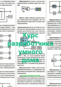 Курс разработчика умного дома
