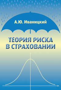 Теория риска в страховании