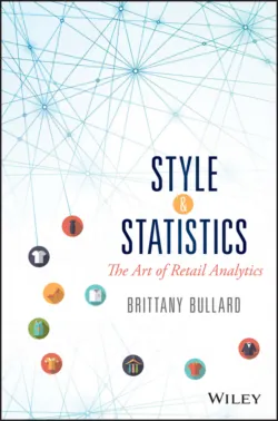 Style and Statistics. The Art of Retail Analytics - Brittany Bullard
