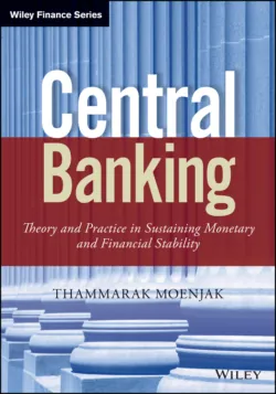 Central Banking. Theory and Practice in Sustaining Monetary and Financial Stability, Thammarak Moenjak Central Banking. Theory and Practice in Sustaining Monetary and Financial Stability, Thammarak Moenjak