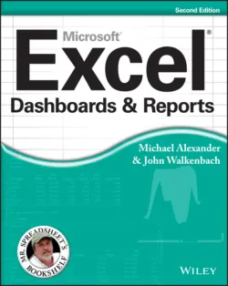 Excel 2013 Formulas,  аудиокнига. ISDN28281606