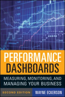 Performance Dashboards. Measuring, Monitoring, and Managing Your Business - Wayne Eckerson