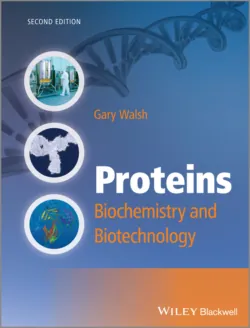 Proteins. Biochemistry and Biotechnology - Gary Walsh