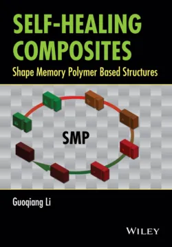 Self-Healing Composites. Shape Memory Polymer Based Structures - Guoqiang Li