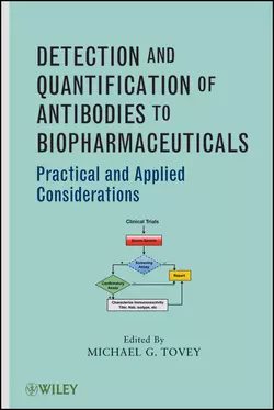 Detection and Quantification of Antibodies to Biopharmaceuticals. Practical and Applied Considerations - Michael Tovey