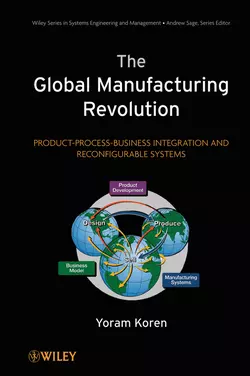 The Global Manufacturing Revolution. Product-Process-Business Integration and Reconfigurable Systems - Yoram Koren The Global Manufacturing Revolution. Product-Process-Business Integration and Reconfigurable Systems - Yoram Koren