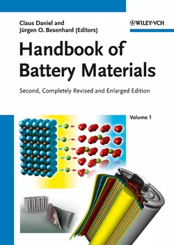 Handbook of Battery Materials Daniel Claus и Besenhard J.