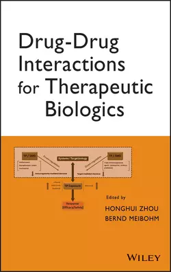 Drug-Drug Interactions for Therapeutic Biologics - Zhou Honghui Drug-Drug Interactions for Therapeutic Biologics - Zhou Honghui