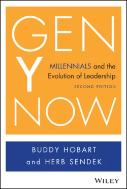 Gen Y Now. Millennials and the Evolution of Leadership - Sendek Herb