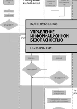 Управление информационной безопасностью. Стандарты СУИБ, Вадим Гребенников