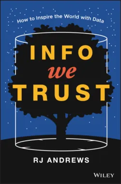 Info We Trust. How to Inspire the World with Data - RJ Andrews