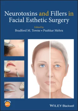 Neurotoxins and Fillers in Facial Esthetic Surgery - Pushkar Mehra