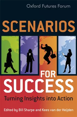 Scenarios for Success, Bill Sharpe