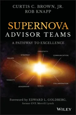 Supernova Advisor Teams - Robert Knapp
