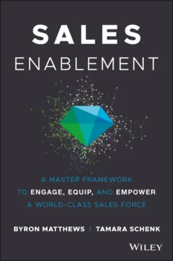 Sales Enablement, Byron  Matthews audiobook. ISDN43493077