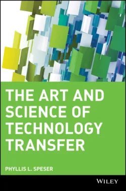 The Art and Science of Technology Transfer The Art and Science of Technology Transfer