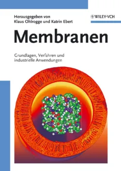 Membranen - Klaus Ohlrogge