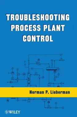 Process Engineering for a Small Planet. How to Reuse, Re-Purpose, and Retrofit Existing Process Equipment,  аудиокнига. ISDN31225521