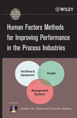 Human Factors Methods for Improving Performance in the Process Industries - Daniel Crowl