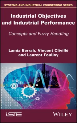 Industrial Objectives and Industrial Performance - Lamia Berrah