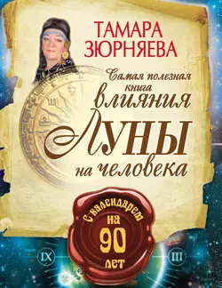 Какое имя дать вашему ребенку, аудиокнига Тамары Зюрняевой. ISDN4958367