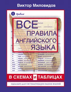 Английский за 3 месяца. Упрощенный курс, аудиокнига Виктора Миловидова. ISDN6574074
