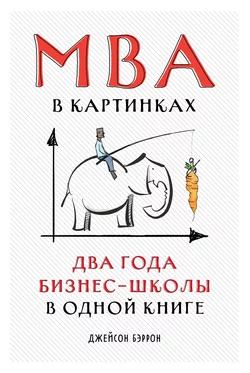 MBA в картинках. Два года бизнес-школы в одной книге, Джейсон Бэррон