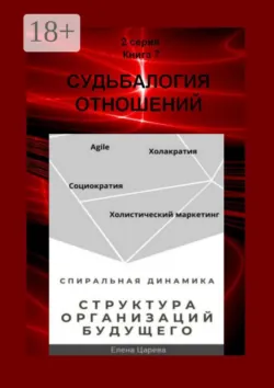Игра «Судьбалогия», аудиокнига . ISDN50173652