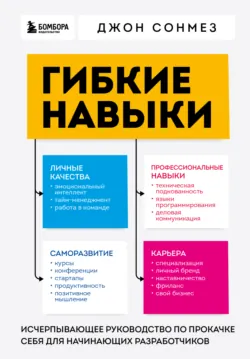 Гибкие навыки. Исчерпывающее руководство по прокачке себя для начинающих разработчиков, аудиокнига Джона Сонмеза. ISDN69803434
