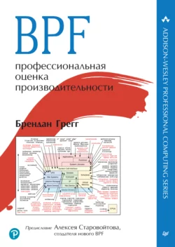 Продвижение сайтов с использованием искусственного интеллекта, аудиокнига Александра Краснобаева. ISDN71016631